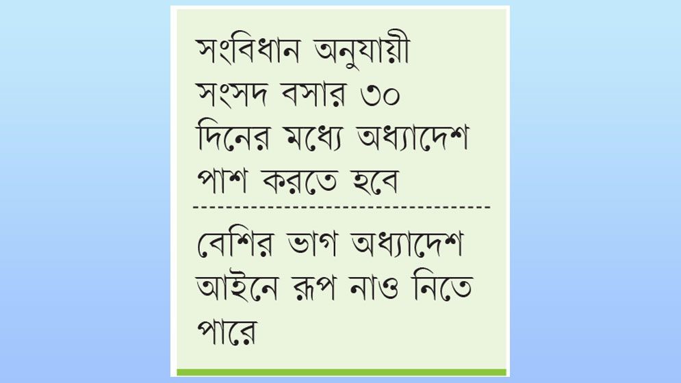 ভাগ্য নির্ধারিত হবে প্রথম অধিবেশনে