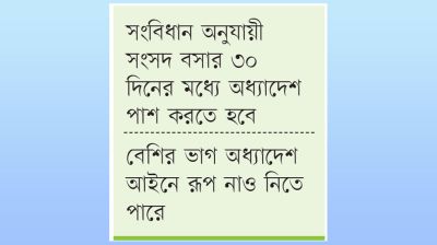 ভাগ্য নির্ধারিত হবে প্রথম অধিবেশনে