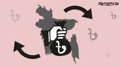 পোশাক রপ্তানির আড়ালে কৌশলে অর্থপাচার