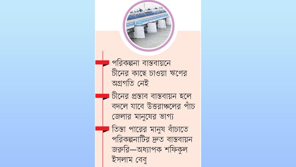 তিস্তা মহাপরিকল্পনায় গ্রিন সিগন্যালের অপেক্ষা