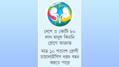 বিনা চিকিৎসায় মারা যায় ৮০ ভাগ রোগী