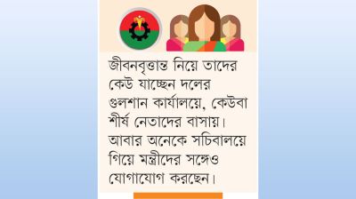 বিএনপির নারী নেত্রীরা এখন ঢাকায়