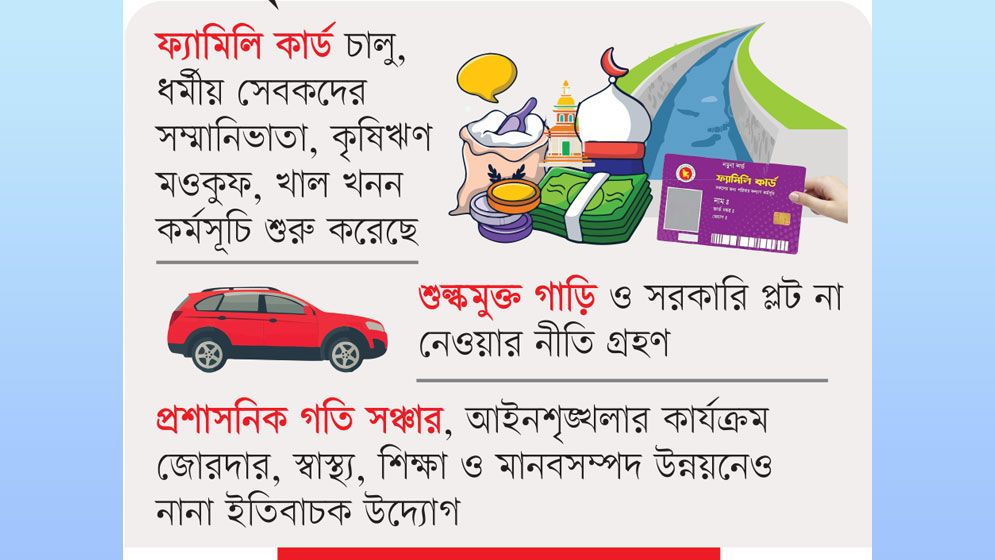 প্রতিশ্রুতি বাস্তবায়নের উজ্জ্বল সূচনা