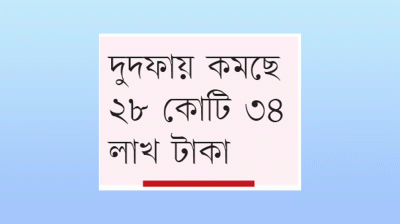 অর্থনৈতিক শুমারি প্রকল্পের বরাদ্দ কাটছাঁট