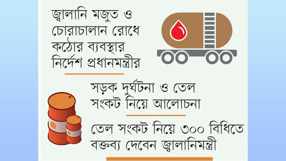 একাধিক মন্ত্রী-প্রতিমন্ত্রী জবাবদিহির মুখে