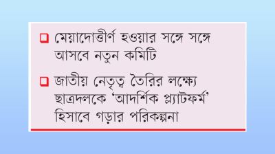 সংগঠনে ‘নতুনত্ব’ ও গতি ফেরানোর নির্দেশনা
