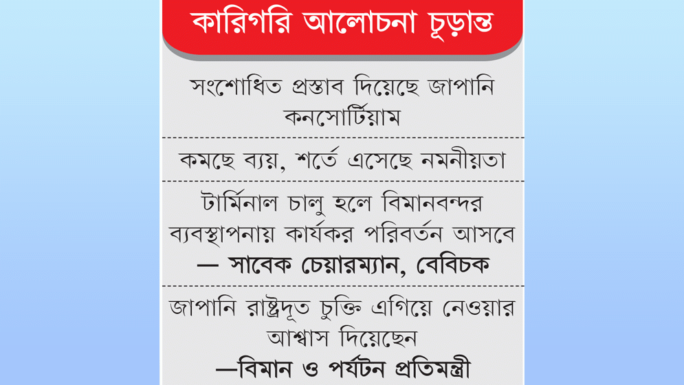 অচলাবস্থা কাটিয়ে চালু হচ্ছে থার্ড টার্মিনাল