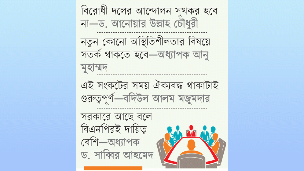 রাজপথের আন্দোলনে সংকট বাড়ার শঙ্কা