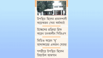 ছক কষা হয় আগের দিন সন্ধ্যার বৈঠকে