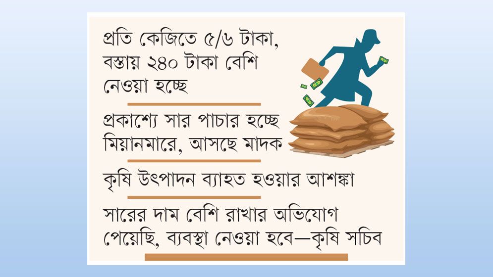 কৃষকের গলায় সারের ফাঁস