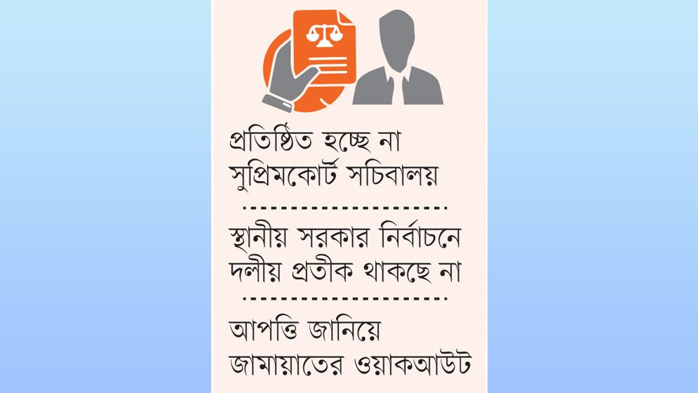 সুপ্রিমকোর্টের বিচারক নিয়োগ অধ্যাদেশ বাতিল