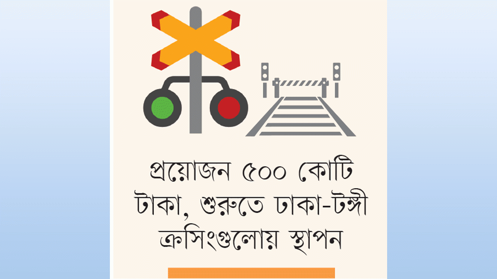 লেভেল ক্রসিংয়ে প্রাণ বাঁচাবে সাইরেন