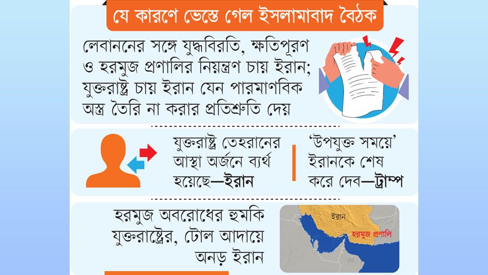 ব্যর্থ বৈঠক, ঝুঁকিতে যুদ্ধবিরতি