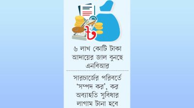 আইএমএফের শর্তে রাজস্বে উচ্চাভিলাষী টার্গেট