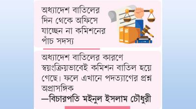 জাতীয় মানবাধিকার কমিশনে নজিরবিহীন অচলাবস্থা