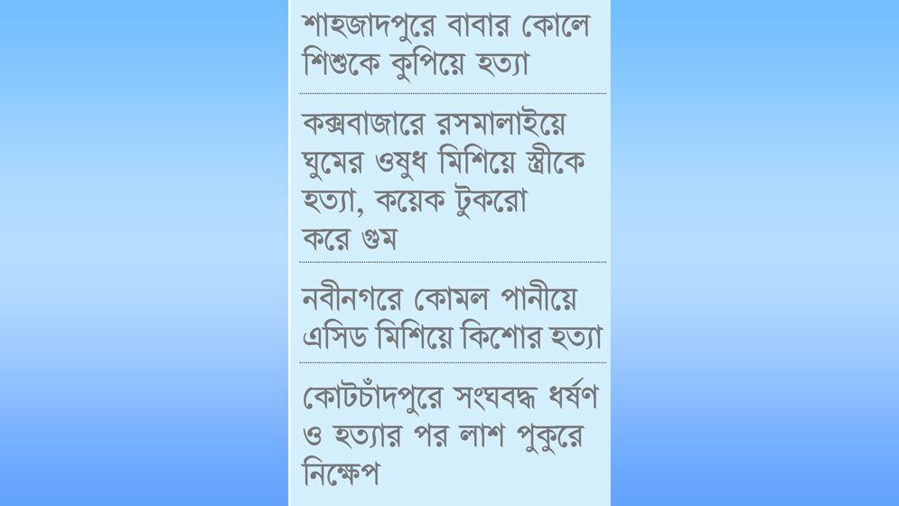 এ কেমন বর্বরতা