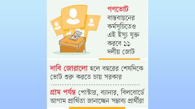 দ্রুত নির্বাচন আদায়ের কৌশলে বিরোধী দল