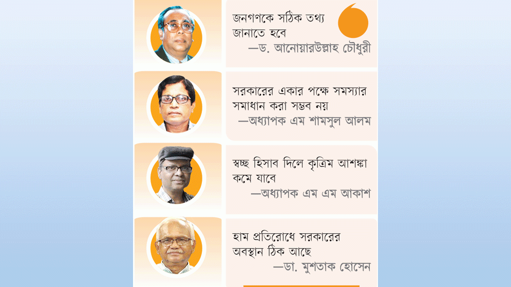 স্পষ্ট করতে হবে প্রকৃত চিত্র