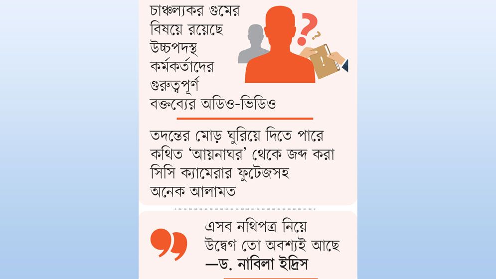 ঝুঁকিতে গুম কমিশনের স্পর্শকাতর তথ্যপ্রমাণ