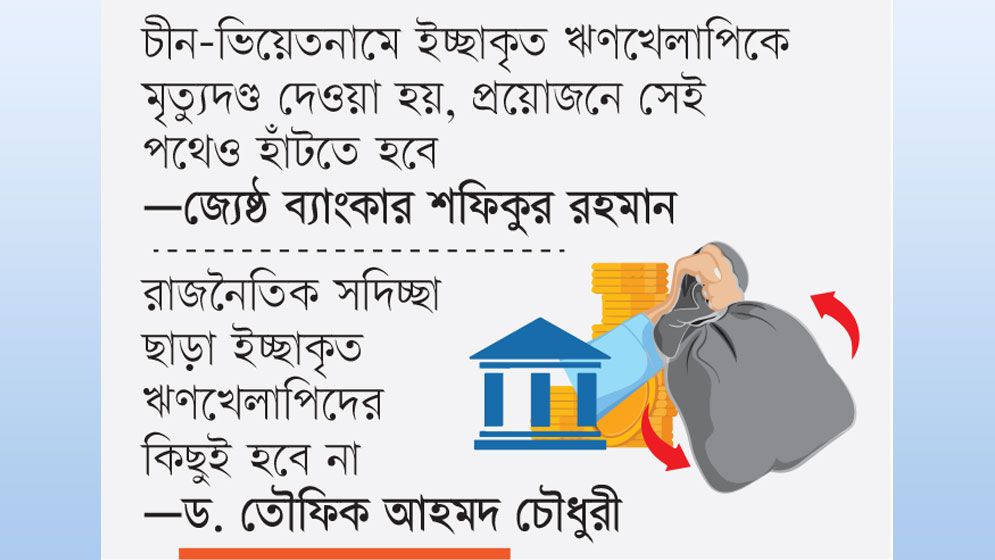 ইচ্ছাকৃত ঋণখেলাপিদের বিরুদ্ধে কঠোর হতে হবে