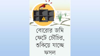 উত্তর-পশ্চিমাঞ্চলে ফসলহানির শঙ্কা
