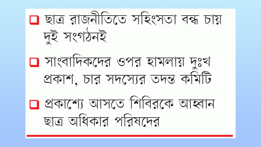 ছাত্রদল-শিবির দ্বন্দ্বে উত্তপ্ত ক্যাম্পাস