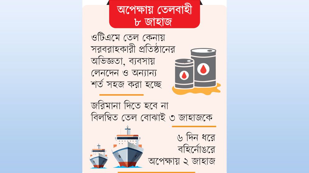 এবার উন্মুক্ত পদ্ধতিতে তেল কেনার সিদ্ধান্ত