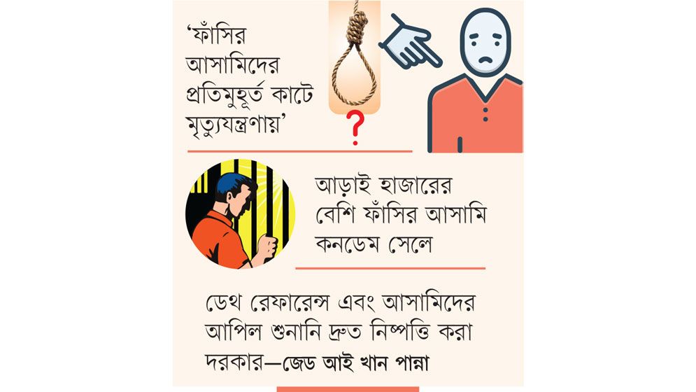 বিচার নিষ্পত্তির অপেক্ষায় ফাঁসির আসামিরা