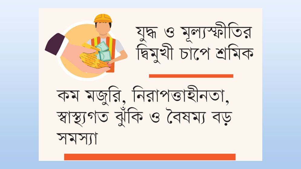 উন্নয়নের আড়ালে শ্রমিকের বঞ্চনা