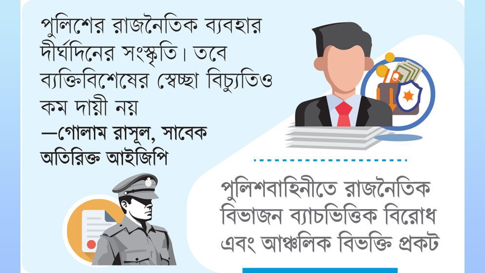রাজনীতির নিয়ন্ত্রণই শেষ কথা
