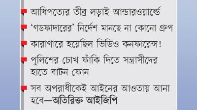 শীর্ষ সন্ত্রাসীরা ভাগ করে নেয় ঢাকার ১০ অঞ্চল