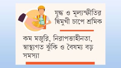 উন্নয়নের আড়ালে শ্রমিকের বঞ্চনা