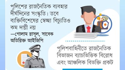 রাজনীতির নিয়ন্ত্রণই শেষ কথা