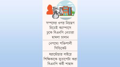কলেজের তহবিলে নজর চক্রের