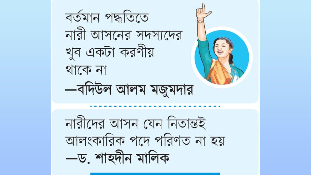 সম্মান থাকলেও নেই ক্ষমতা