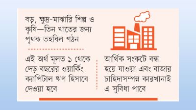 ৪০ হাজার কোটি টাকার পরিকল্পনা