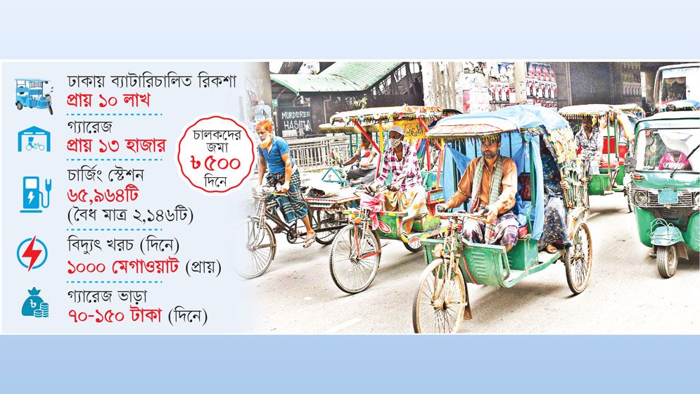 সড়কে অটোরিকশার নৈরাজ্য