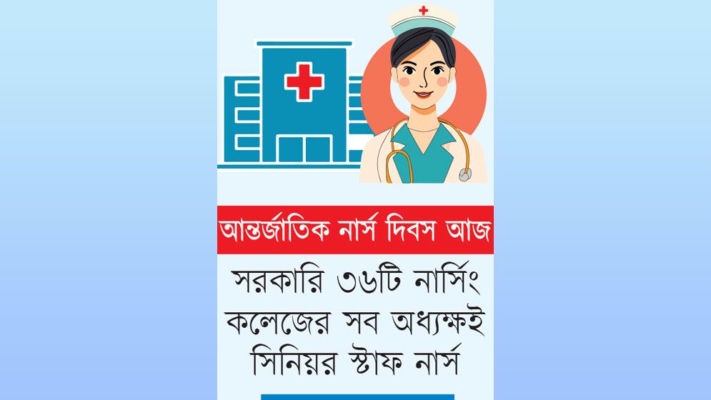 নার্সদের ৯০ শতাংশই পদোন্নতিবঞ্চিত