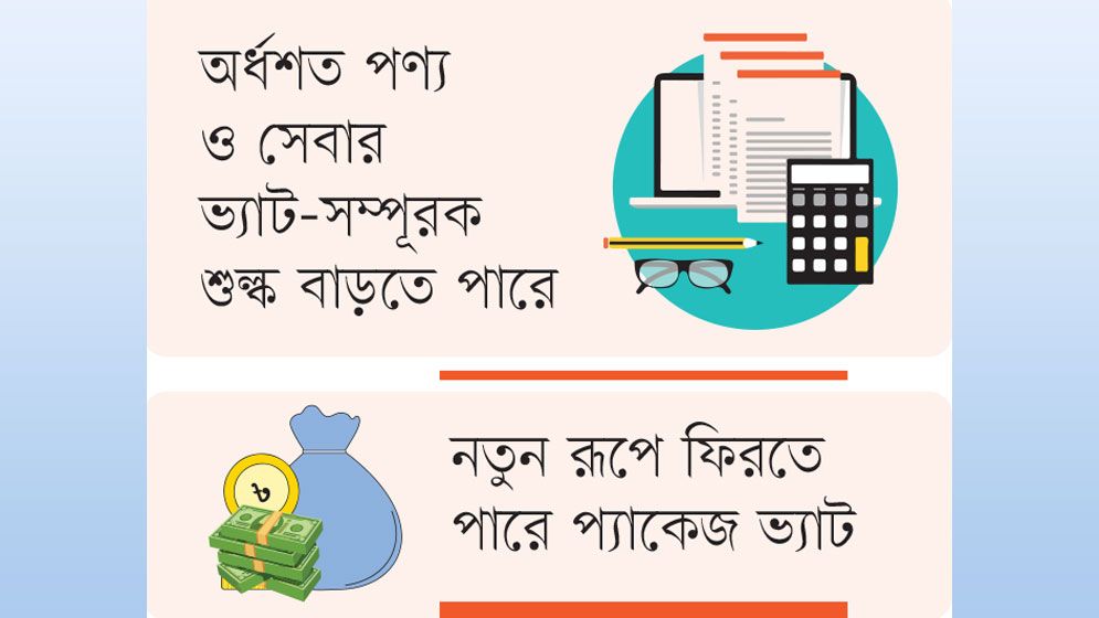 নিত্যপণ্য সরবরাহে বাড়ছে উৎসে কর