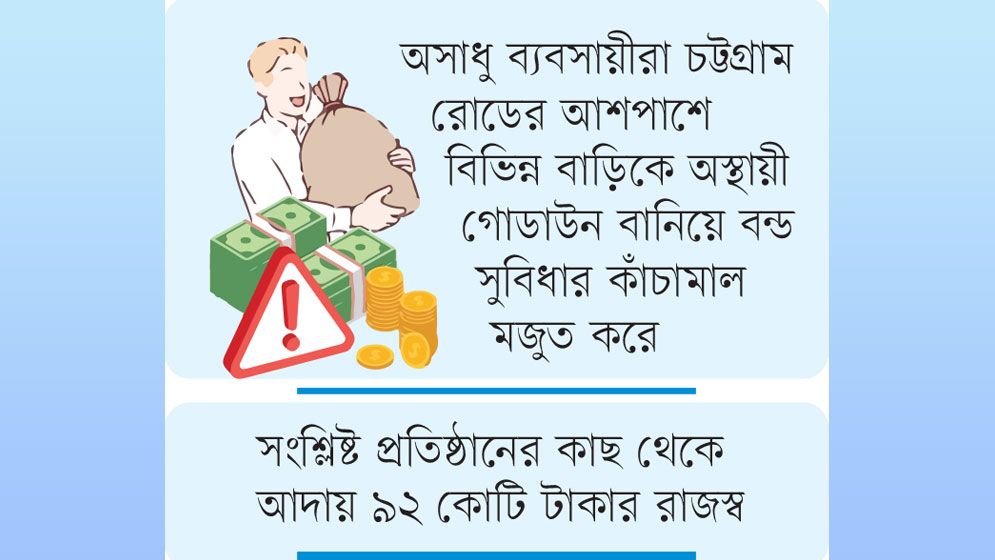 দশ মাসে ১৩০০ কোটি টাকার শুল্ক ফাঁকি
