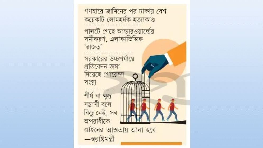 জামিনপ্রাপ্ত ৪২৬ দুর্ধর্ষ সন্ত্রাসী তৎপর