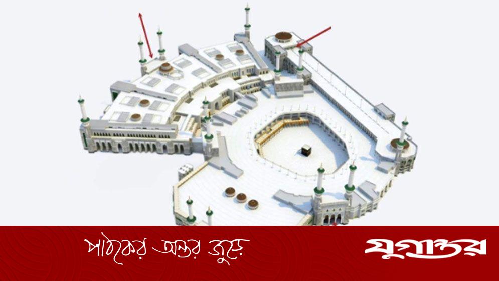 হজের পর নতুন জীবন— গুনাহমুক্ত পথচলার অঙ্গীকার