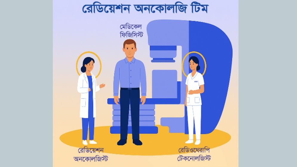 আধুনিক ক্যানসার চিকিৎসায় মেডিকেল ফিজিসিস্টের অবদান