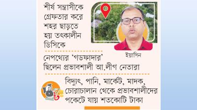 ইয়াসিনের জামিন ঠেকান প্রধান বিচারপতি হাসান