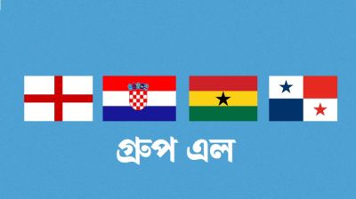 ২০২৬ ফিফা বিশ্বকাপ: গ্রুপ এল প্রিভিউ