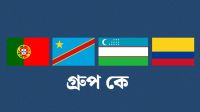 ২০২৬ ফিফা বিশ্বকাপ: গ্রুপ কে প্রিভিউ
