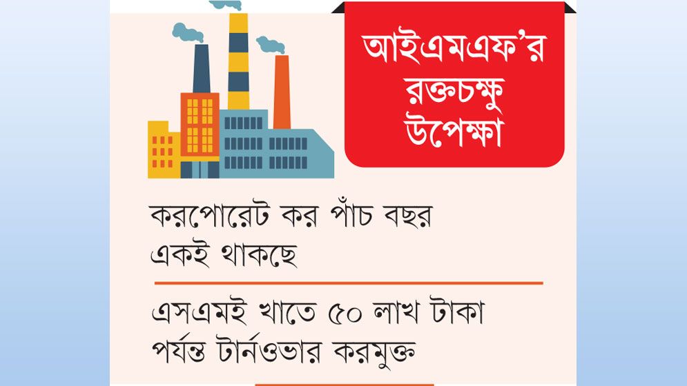 শিল্পের সুরক্ষায় সাহসী পদক্ষেপ