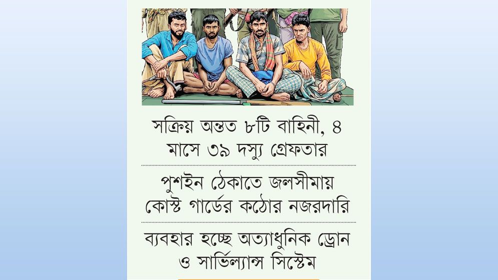 ভুক্তভোগীর নীরবতা প্রধান বাধা