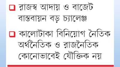 ভিত্তি বাস্তবসম্মত নয়