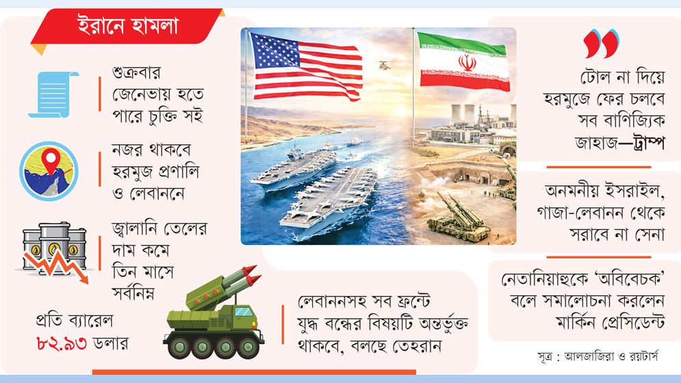 চুক্তিতে সই যুক্তরাষ্ট্রের সম্মত ইরানও
